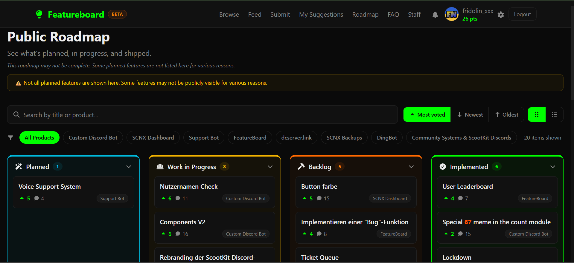 Screenshot showing the Roadmap of Featureboard